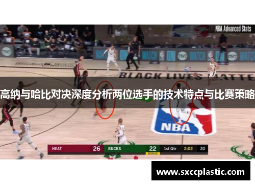 高纳与哈比对决深度分析两位选手的技术特点与比赛策略